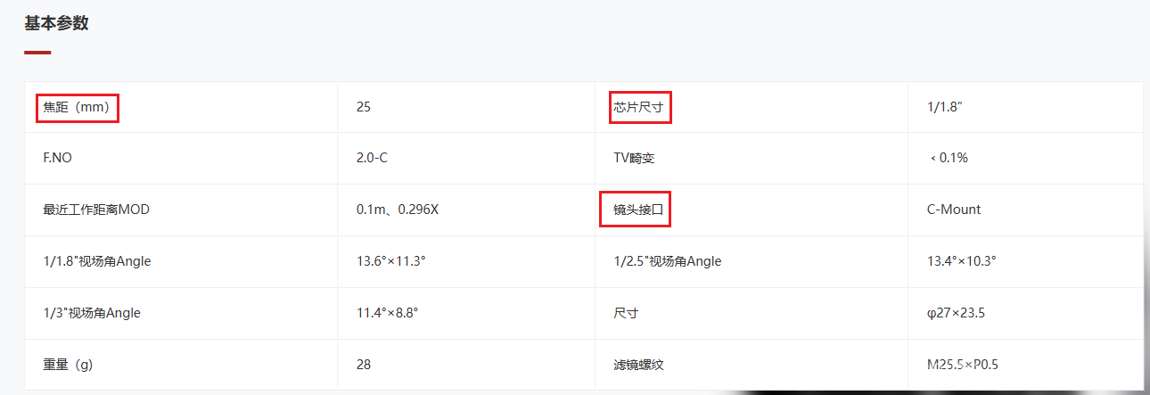 镜头参数.png