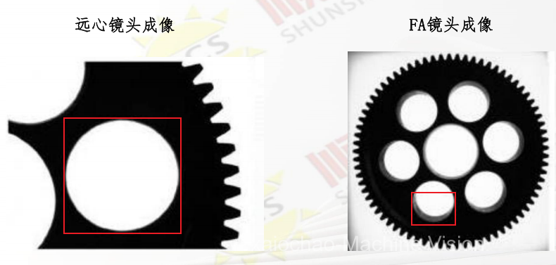 FA与远心成像差异.png