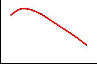 光圈与清晰度.png